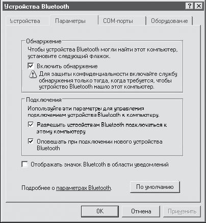 Виктор Гольцман - Компьютер + мобильник: эффективное взаимодействие