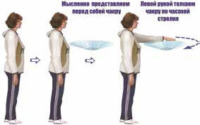 Павел Сирмайс - Сборник методических пособий. Часть 3. Работа с энергиями,...