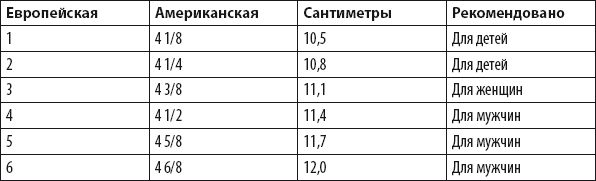 Людмила Хасанова - Теннис для начинающих. Книга-тренер