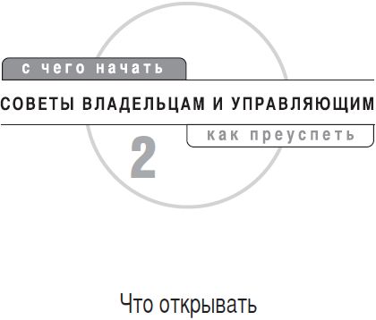 Наталья Зицер, Вадим Зицер - Частный детский сад: с чего начать, как преуспеть