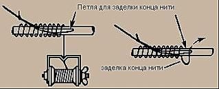 Инструкция: как изготовить лук своими руками