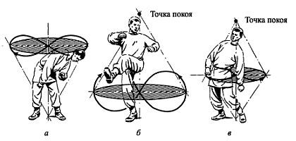 Дмитрий Скогорев - Русский рукопашный бой