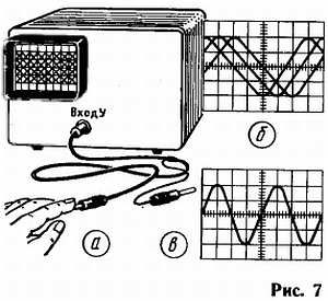 Б. Иванов - Осциллограф-ваш помощник (как работать с осциллографом)