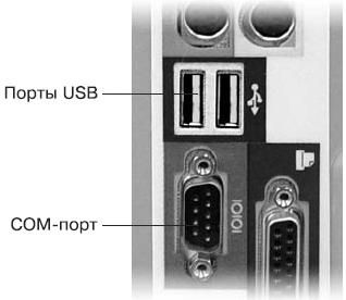 Виктор Гольцман - Компьютер + мобильник: эффективное взаимодействие