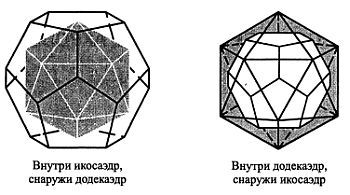 Дмитрий Скогорев - Русский рукопашный бой