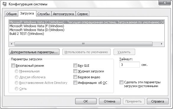 Роман Клименко - Windows Vista. Для профессионалов