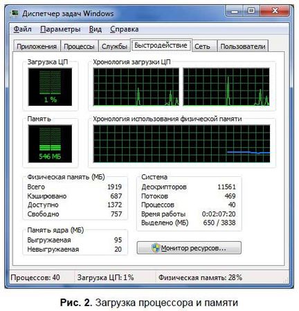 Денис Колисниченко - Первые шаги с Windows 7. Руководство для начинающих