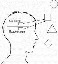 Дмитрий Верищагин, Кирилл Титов - Терапия истинной кармы