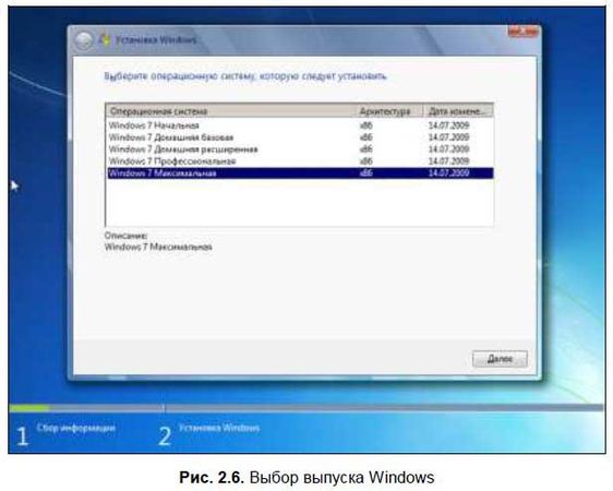 Денис Колисниченко - Первые шаги с Windows 7. Руководство для начинающих