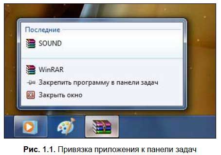 Денис Колисниченко - Первые шаги с Windows 7. Руководство для начинающих