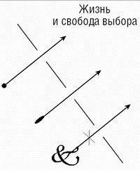 Дмитрий Верищагин, Кирилл Титов - Терапия истинной кармы