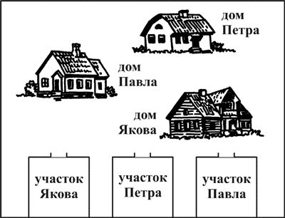 Яков Перельман - Для юных математиков. Веселые задачи