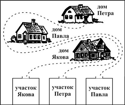 Яков Перельман - Для юных математиков. Веселые задачи