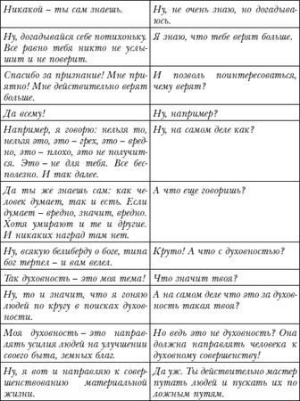 Владимир Лермонтов - Коды новых измерений. Матрицы Всепроницающей Любви