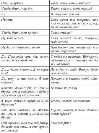 Владимир Лермонтов - Коды новых измерений. Матрицы Всепроницающей Любви