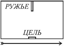 Яков Перельман - Для юных математиков. Веселые задачи