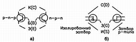 Самоучитель по радиоэлектронике