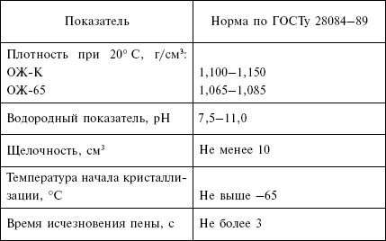 Людмила Смирнова - Отопление и водоснабжение загородного дома