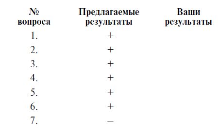 Роза Сябитова - Мужчина твоей мечты. Найти и быть с ним счастливой. Советы...