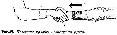 Язык телодвижений (как читать мысли по...