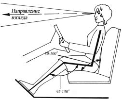 Александр Ханников - Женщине за рулем