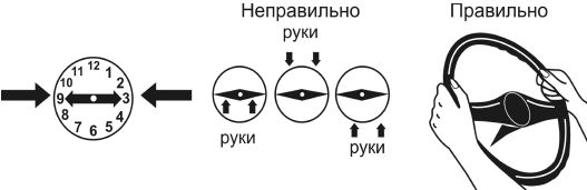 Александр Ханников - Женщине за рулем