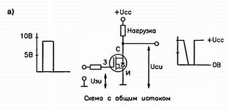 Михаил Николаенко - Самоучитель по радиоэлектронике