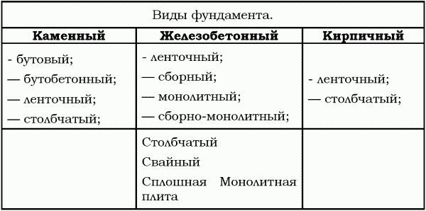 Денис Шевчук - Ипотечный кредит: как получить квартиру