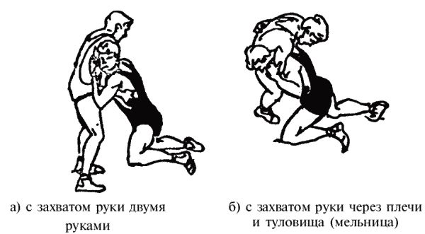 Коллектив авторов - Греко-римская борьба для начинающих