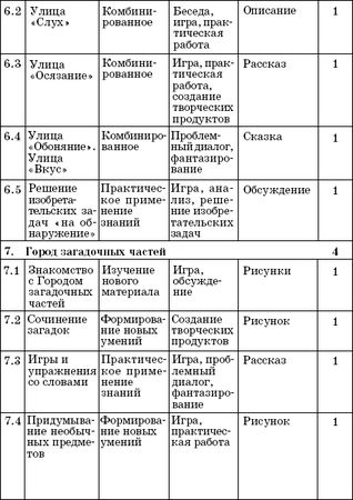 Светлана Гин - Мир загадок. Программа и методические рекомендации по внеурочной...