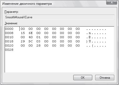 Роман Клименко - Тонкости реестра Windows Vista. Трюки и эффекты