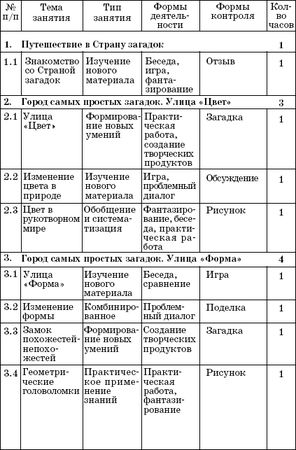 Светлана Гин - Мир загадок. Программа и методические рекомендации по внеурочной...