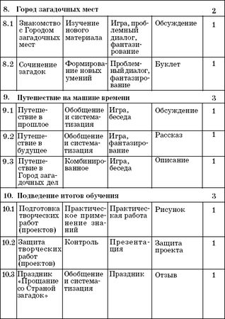 Светлана Гин - Мир загадок. Программа и методические рекомендации по внеурочной...