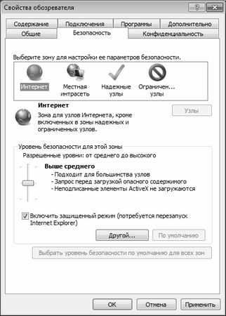 Алексей Гладкий - Безопасность и анонимность работы в Интернете. Как защитить...