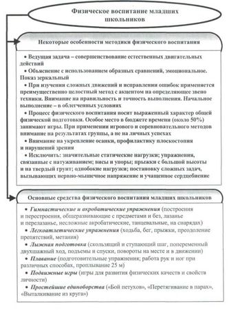 Евгений Головихин, Сергей Степанов - Учебно-образовательная программа по...