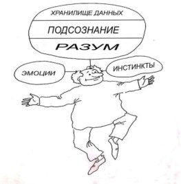 Александр Свияш - Открытое подсознание. Как влиять на себя и других