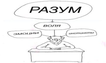 Александр Свияш - Открытое подсознание. Как влиять на себя и других