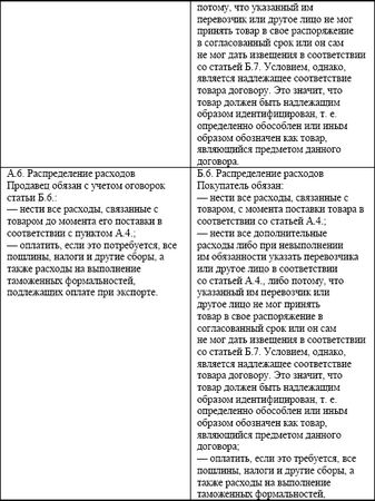 Владислав Волгин - Логистика приемки и отгрузки товаров: Практическое пособие