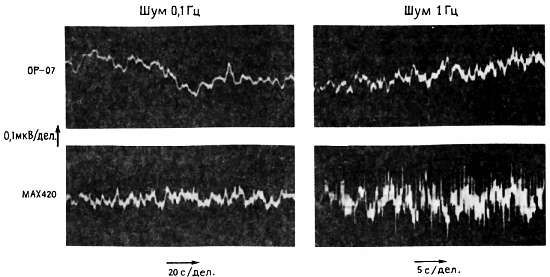 Пауль Хоровиц, Уинфилд Хилл - Искусство схемотехники. Том 2 [Изд.4-е]