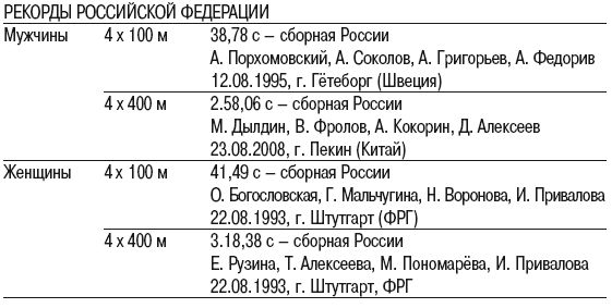 Октай Мирзоев, Валентин Маслаков - Эстафетный бег. История, техника, обучение,...