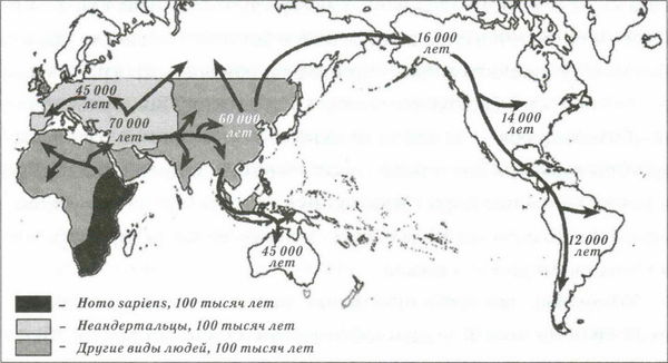 Юваль Ной Харари - Sapiens. Краткая история человечества