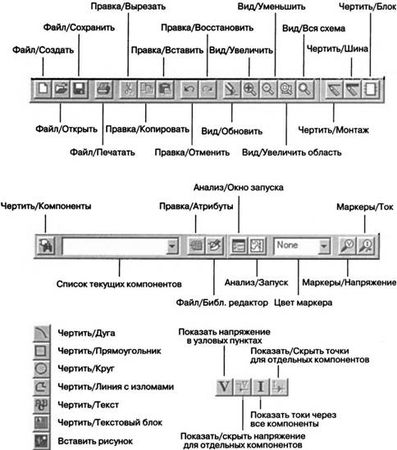 Роберт Хайнеманн - Визуальное моделирование электронных схем в PSPICE