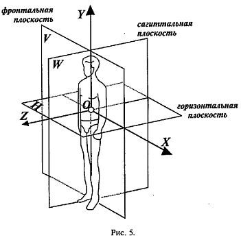 Алексей Кадочников - Русский рукопашный бой по системе выживания