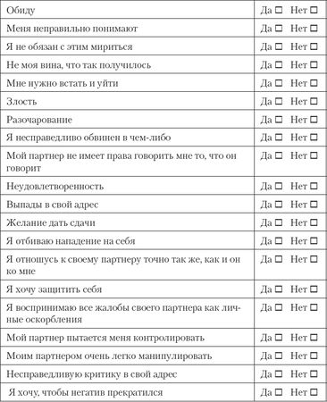 Джон Готтман, Нэн Сильвер - Как сохранить любовь в браке