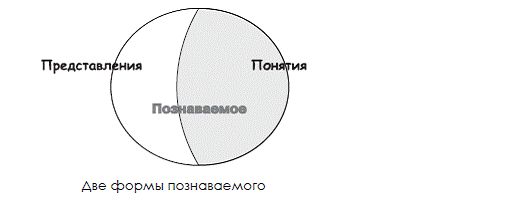 Андрей Теслинов - Концептуальное проектирование сложных решений