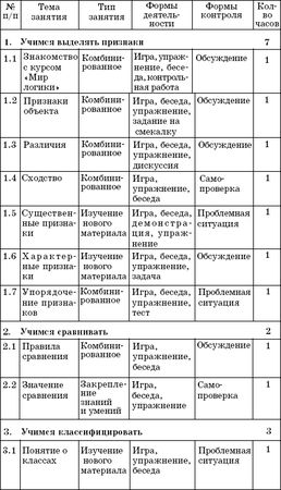 Светлана Гин - Мир логики. Программа и методические рекомендации по внеурочной...