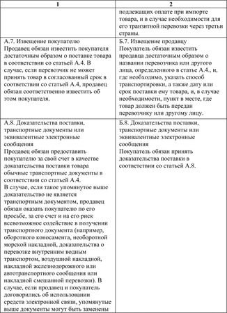 Владислав Волгин - Логистика приемки и отгрузки товаров: Практическое пособие