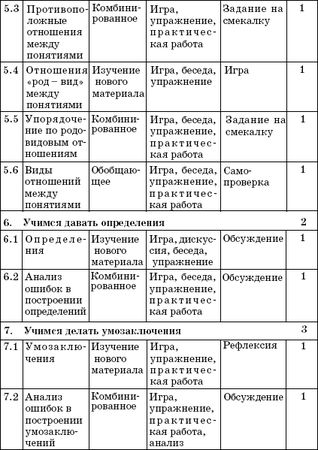 Светлана Гин - Мир логики. Программа и методические рекомендации по внеурочной...