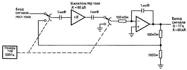 Пауль Хоровиц, Уинфилд Хилл - Искусство схемотехники. Том 2 [Изд.4-е]