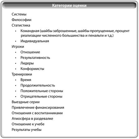 Джо Бертанья - Библия хоккейного тренера